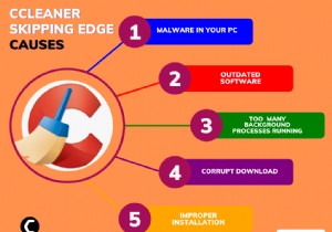 Windows 11 でスキップされた CCleaner Microsoft Edge?