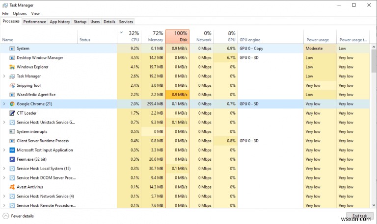 Windows 10 で高い CPU 使用率を修正する 4 つの実用的な方法 