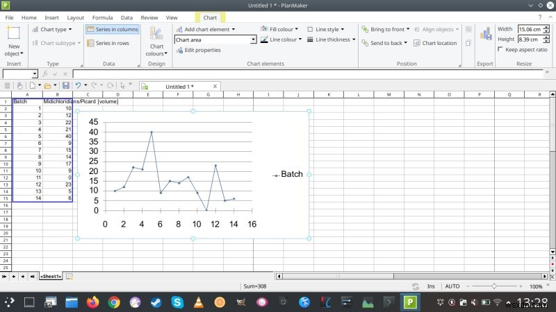 SoftMaker Office 2021 Pro - 日常的に使用できる代替品