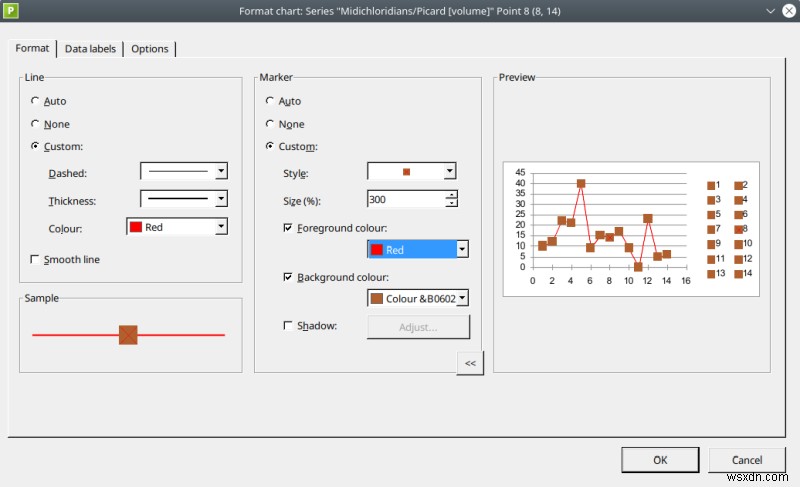 SoftMaker Office 2021 Pro - 日常的に使用できる代替品