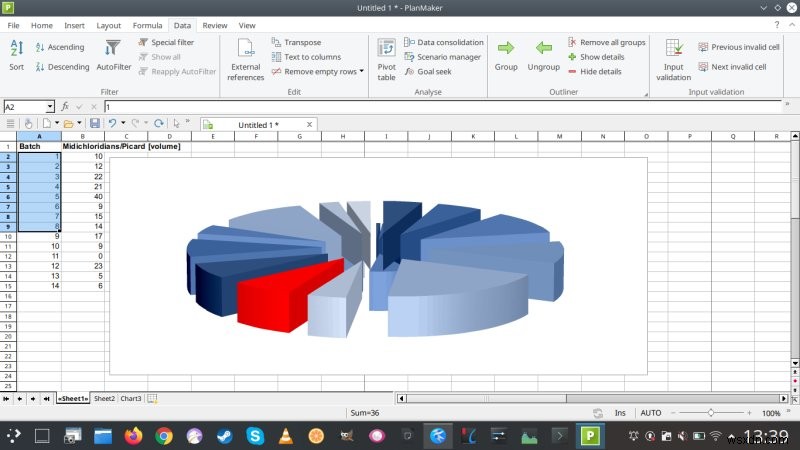 SoftMaker Office 2021 Pro - 日常的に使用できる代替品