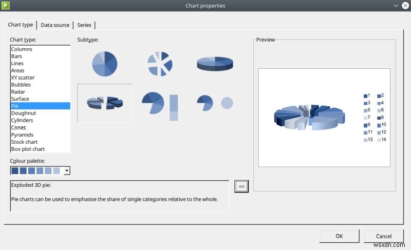 SoftMaker Office 2021 Pro - 日常的に使用できる代替品