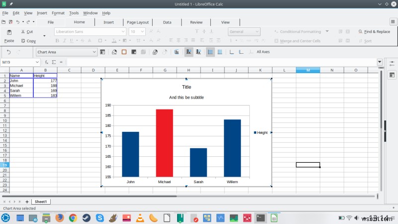 LibreOffice 6.0 - 善良で優雅、素晴らしい火のフォント!