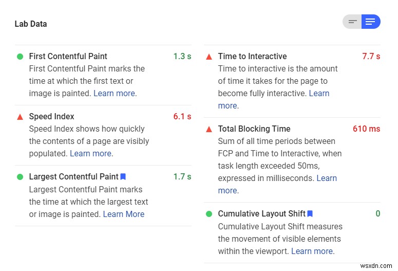 Google Core Web Vitals &Paradox of page speed