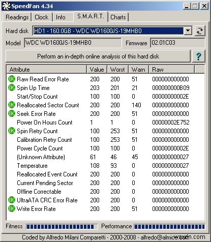 コンピュータは死んでいます。コンピュータに長生きしてください