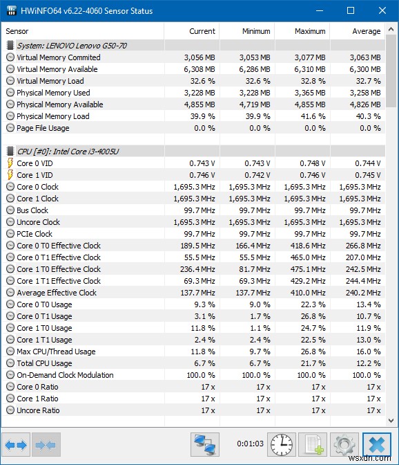 HWiNFO - ハードウェア情報のワンストップ ショップ