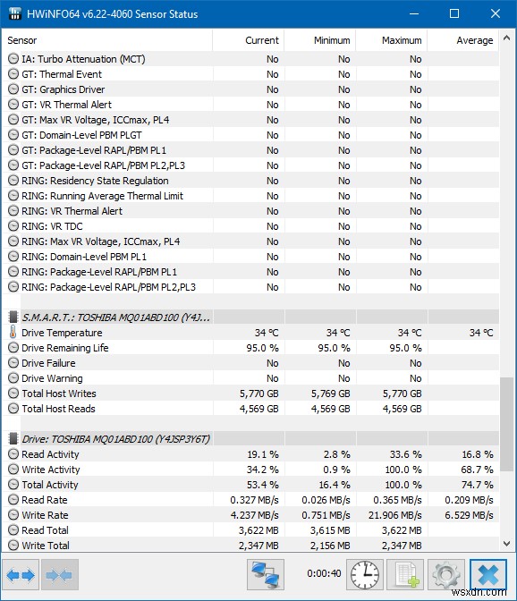 HWiNFO - ハードウェア情報のワンストップ ショップ