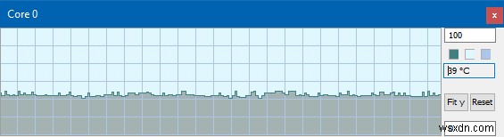 HWiNFO - ハードウェア情報のワンストップ ショップ