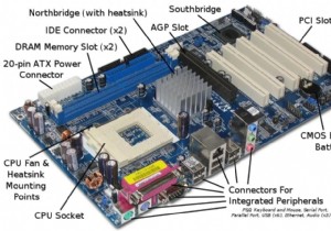 コンピューターのマザーボードのパーツとその機能の説明 (2022 年更新)