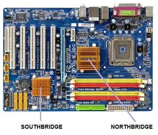 コンピューターのマザーボードのパーツとその機能の説明 (2022 年更新)