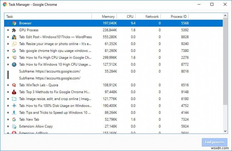 Google chrome Windows 10 での高いメモリ使用量を減らす方法