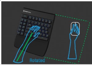 ゲーミング マウスの手の位置と、効率と人間工学を最大化するためのヒント/コツ