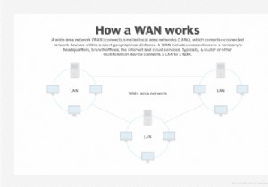 Microsoft Windows BITSとは?バックグラウンドインテリジェント転送サービスの仕組みと活用方法を徹底解説