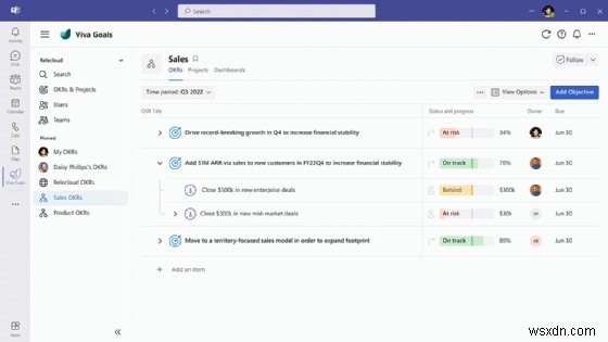 Microsoft Power BI の説明:機能、利点、開始方法 