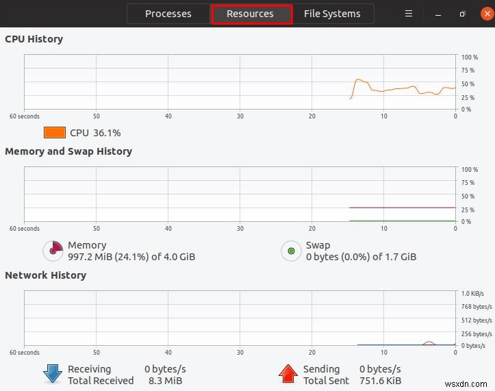 マスター Linux メモリ監視:RAM 使用量を追跡するための 6 つの簡単なコマンド 