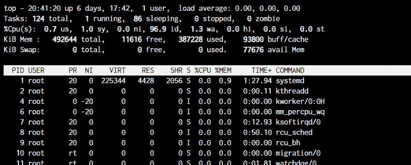 マスター Linux:効率的なシステム管理のための 50 以上の必須コマンド 