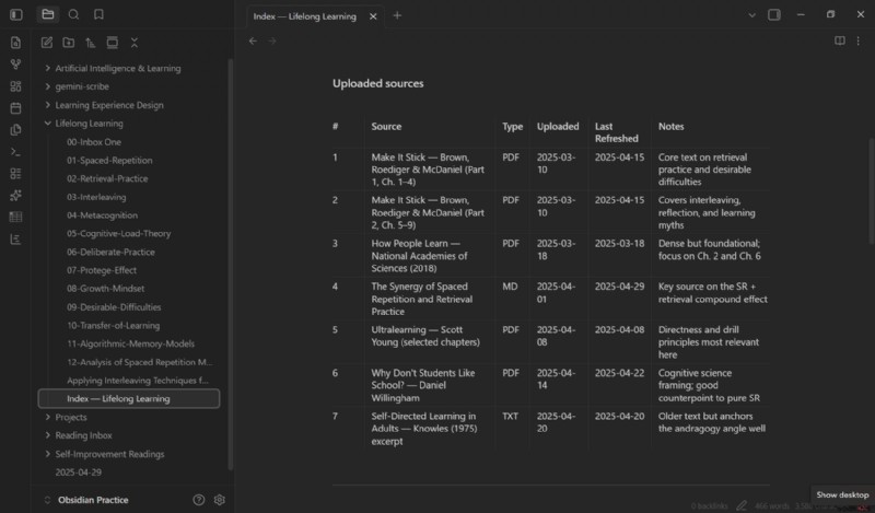 NotebookLM を最大化:Obsidian および Gemini と統合して強力な知識ループを実現 