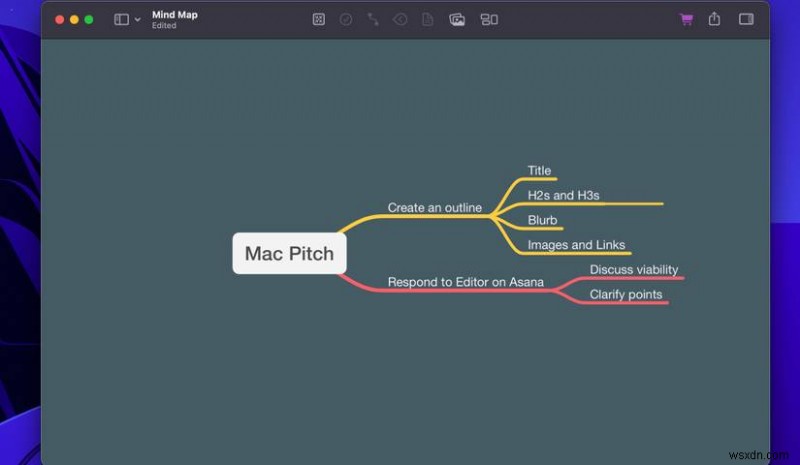 生産性と創造性を高める Mac ライティング アプリ トップ 8 