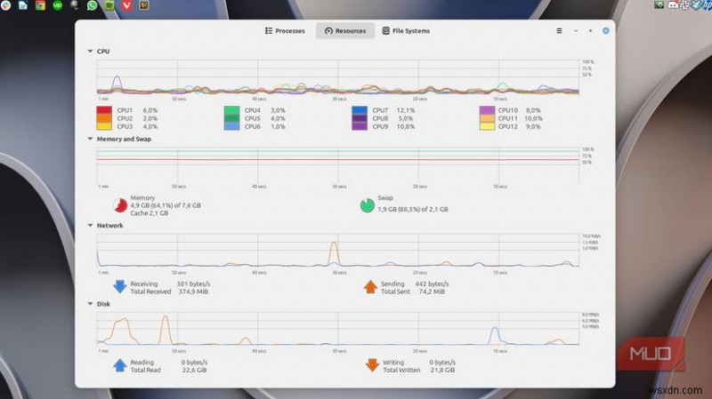 混沌から明晰さへ:Linux パッケージ マネージャーをマスターするための私の 1 つのルール 