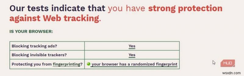 安全なブラウジングを簡単に:Web サイトを中断せずにフィンガープリンティングを停止する小さな Chrome 拡張機能 