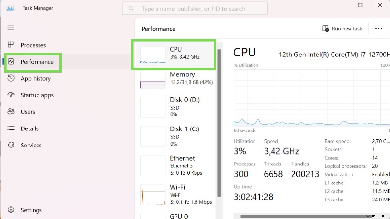 CPU 使用率の監視をマスターする:ステップバイステップ ガイド 