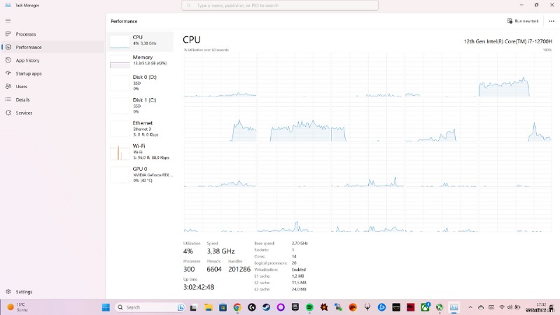 CPU 使用率の監視をマスターする:ステップバイステップ ガイド 