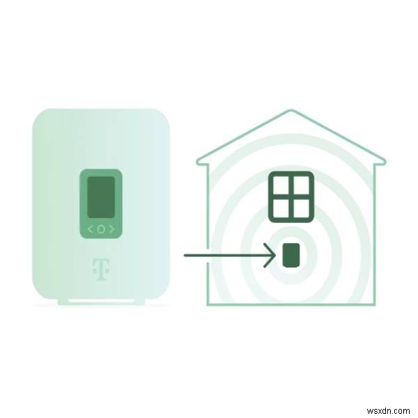 2026 Mint Mobile セール:Minternet の無制限プランで 300 ドルの割引を利用可能 