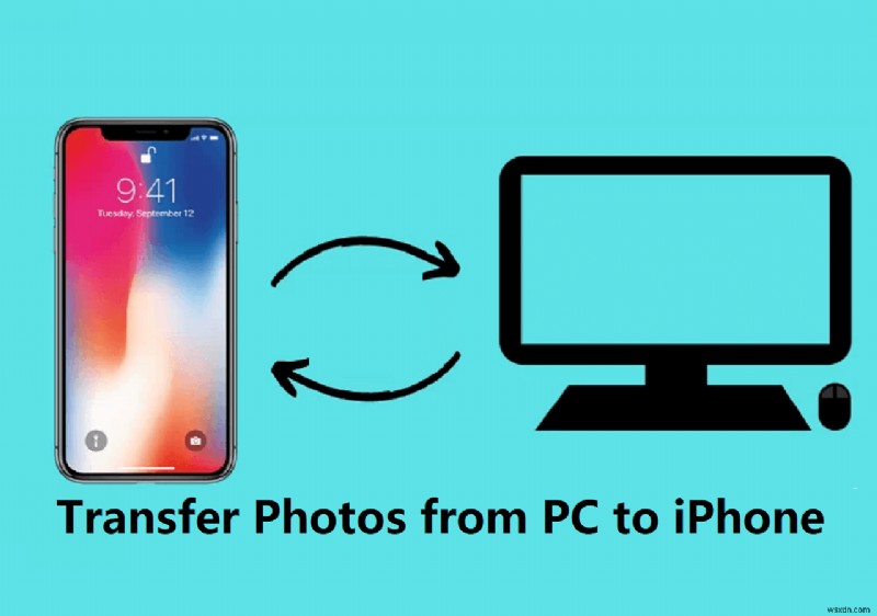 PCからiPhoneに写真を転送するための簡単な修正 