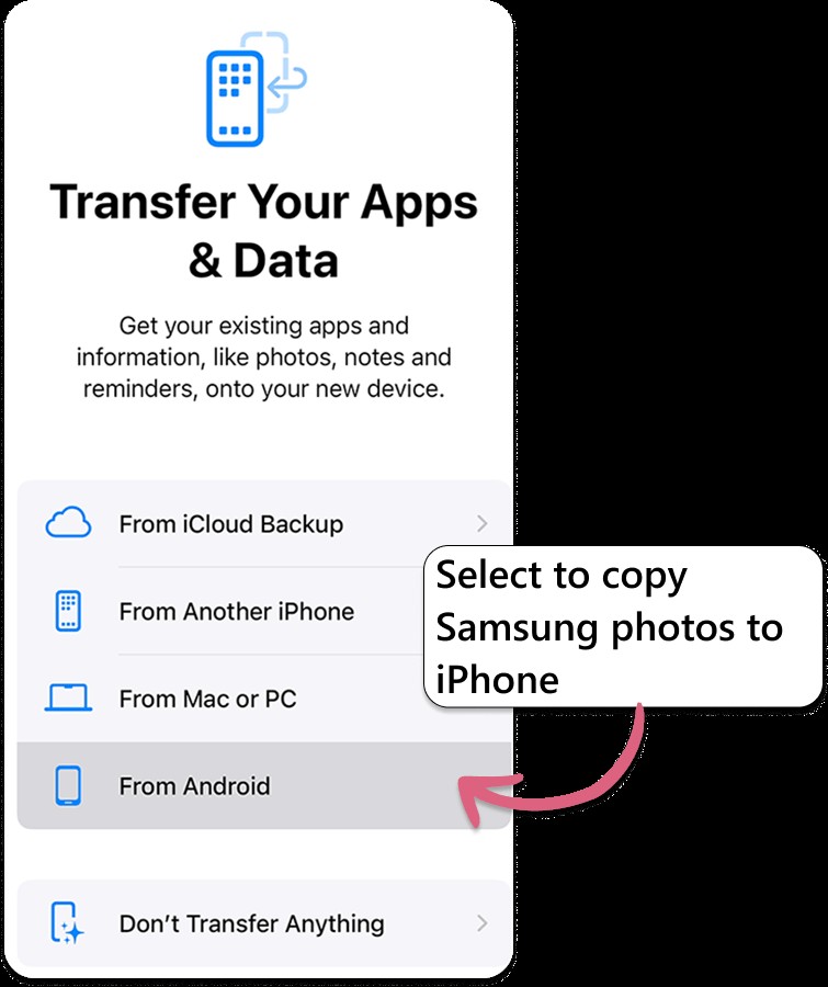 Samsung から iPhone に写真を簡単に転送:5 つの信頼できるアプリとステップバイステップ ガイド