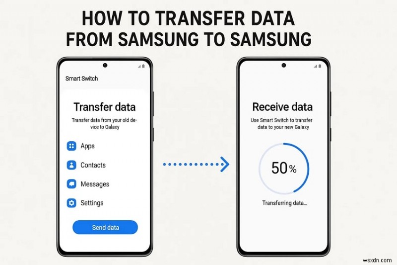 Samsung から Samsung へのシームレスなデータ転送:ステップバイステップ ガイド 
