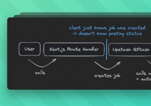 リアルタイム機能を Next.js に簡単に統合 