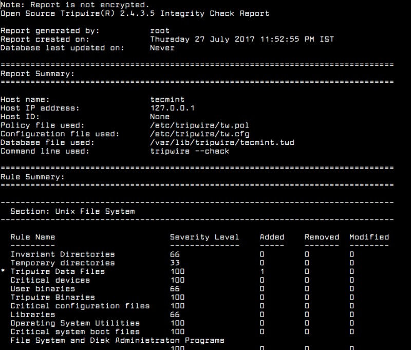 ステップバイステップ ガイド:EPEL を使用した CentOS/RHEL への Tripwire IDS のインストール 