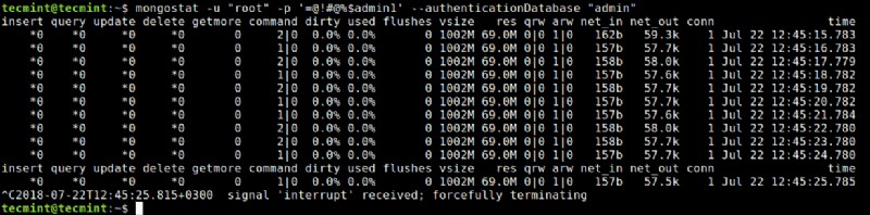 MongoDB のパフォーマンスを監視するための 6 つの必須ツール 