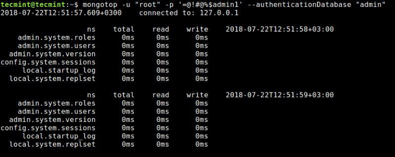 MongoDB のパフォーマンスを監視するための 6 つの必須ツール 
