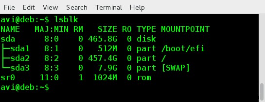 Linux で CD から ISO を作成し、ユーザー アクティビティを監視し、ブラウザのメモリ使用量を追跡する 