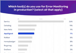 AppSignal が 2024 年の Rails コミュニティ調査でトップ 5 の座を獲得 