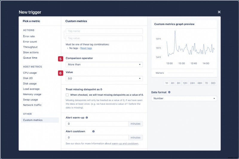 AppSignal で Ruby アプリのカスタム メトリクスとアラートをマスターする