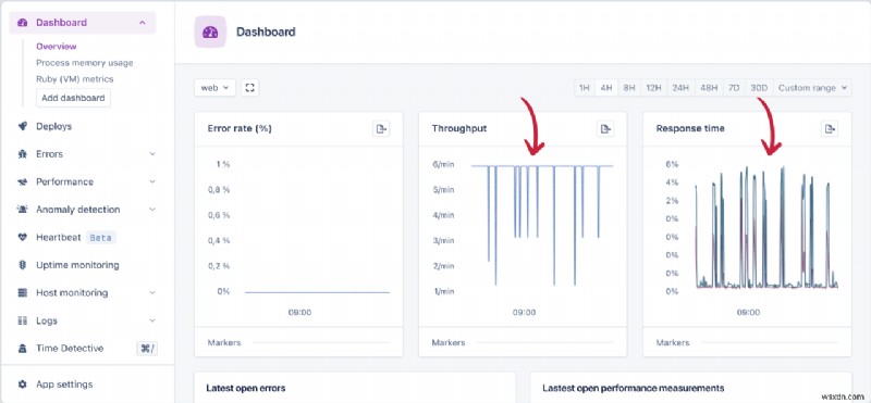 AppSignal を使用して Ruby on Rails アプリのパフォーマンスを効率的に監視する 