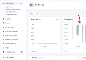 AppSignal を使用して Ruby on Rails アプリのパフォーマンスを効率的に監視する 
