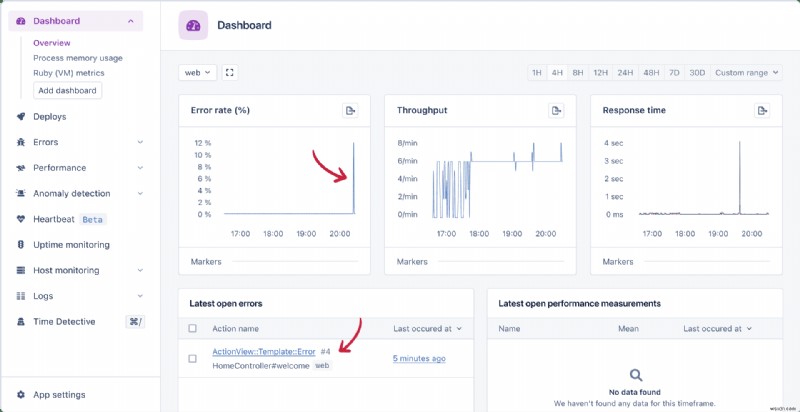 AppSignal を使用して DigitalOcean で Ruby on Rails アプリを起動する:ステップバイステップ ガイド 