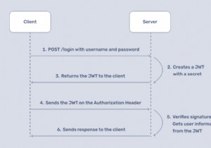 Secure JSON Web Token (JWT) を使用して Ruby アプリを強化する 