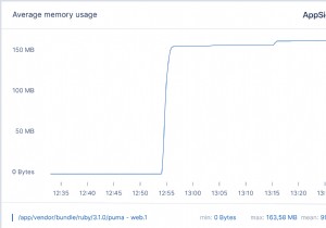 Ruby をマスターする:メモリ リークを効率的に検出して修正する 