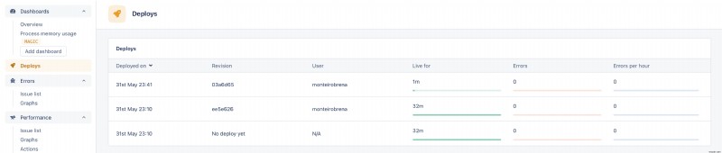 Capistrano を使用して Ruby on Rails デプロイメントを合理化する:ステップバイステップ ガイド 