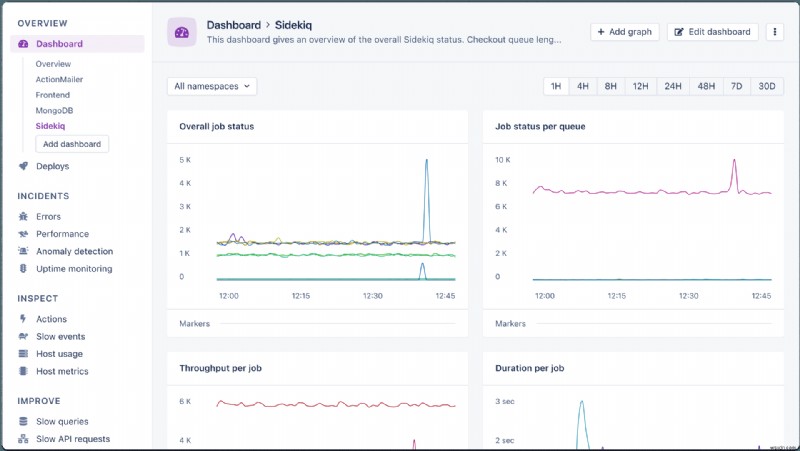 適切なバックグラウンド ジョブ プロセッサの選択:遅延ジョブと Sidekiq の説明 