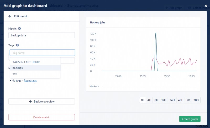 インフラストラクチャの可視性の向上:StatsD と AppSignal のスタンドアロン エージェントを使用してあらゆるシステムを監視 