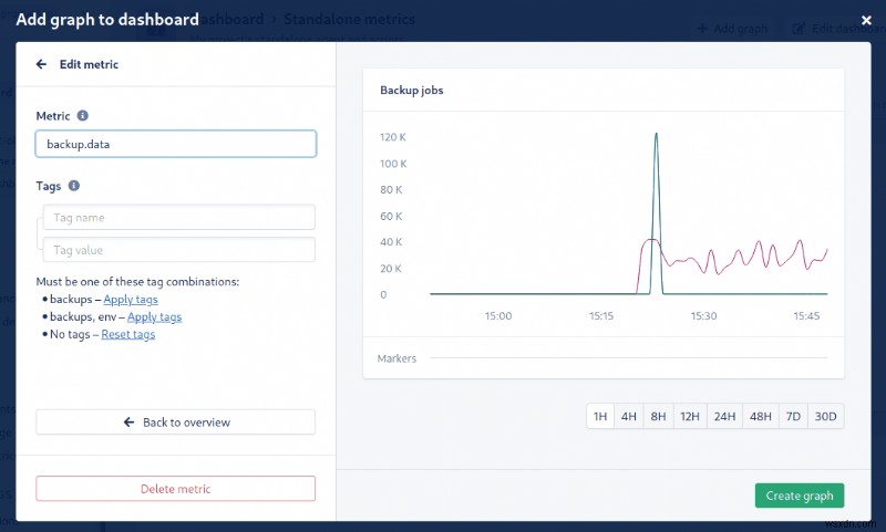 インフラストラクチャの可視性の向上:StatsD と AppSignal のスタンドアロン エージェントを使用してあらゆるシステムを監視 
