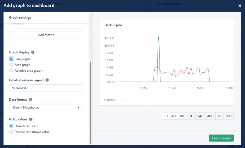 インフラストラクチャの可視性の向上:StatsD と AppSignal のスタンドアロン エージェントを使用してあらゆるシステムを監視 