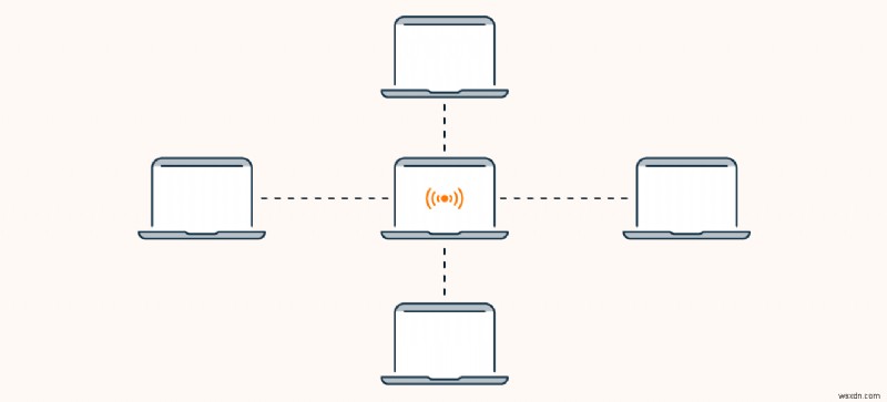 ボットネットについて:ボットネットの動作方法とサイバーセキュリティへの影響 