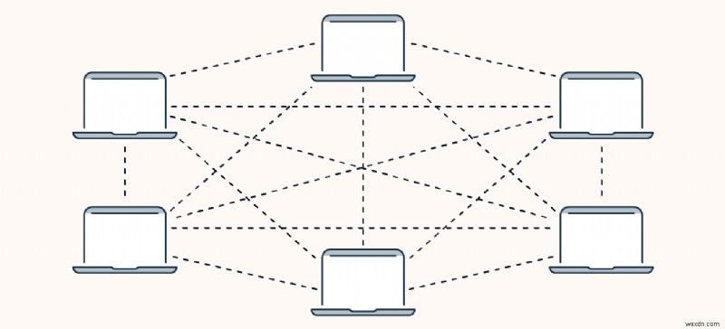 ボットネットについて:ボットネットの動作方法とサイバーセキュリティへの影響 