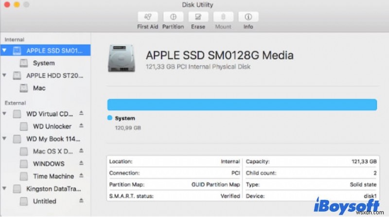 故障した iMac にマウントできない Fusion ドライブを修正する – ステップバイステップ ガイド 